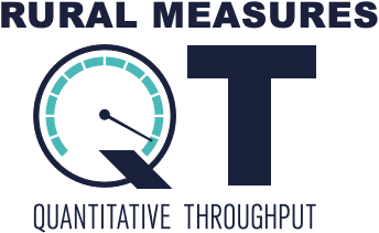 Rural Measures & QT